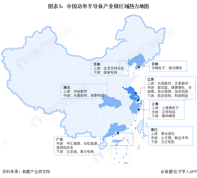 图表3：中国功率半导体产业链区域热力地图