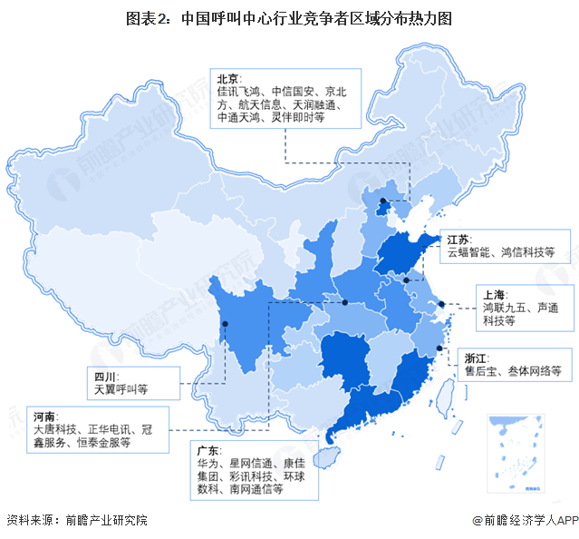 图表2：中国呼叫中心行业竞争者区域分布热力图