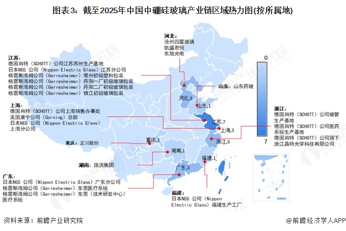 图表3：截至2025年中国中硼硅玻璃产业链区域热力图(按所属地)