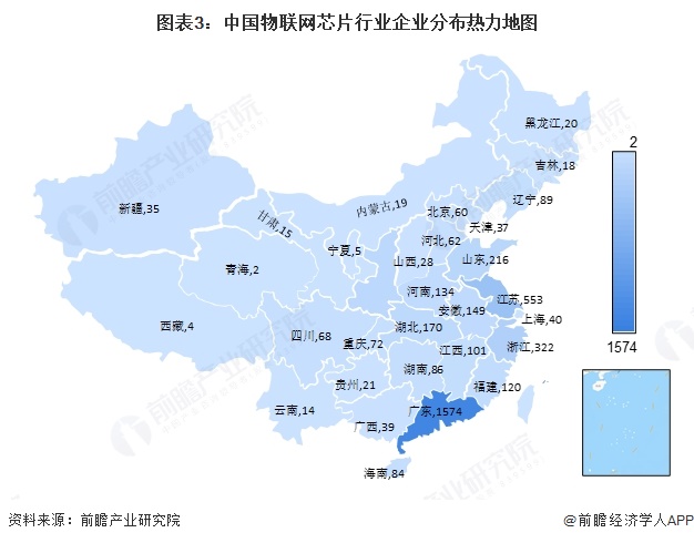 图表3：中国物联网芯片行业企业分布热力地图