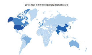 前瞻观点|世界500强全球投资布局趋势：中国二三线城市的投资春天来了