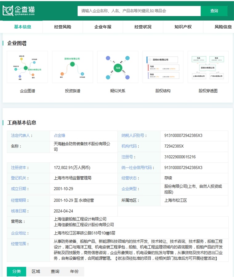 企查猫