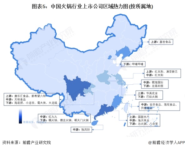 图表5：中国火锅行业上市公司区域热力图(按所属地)