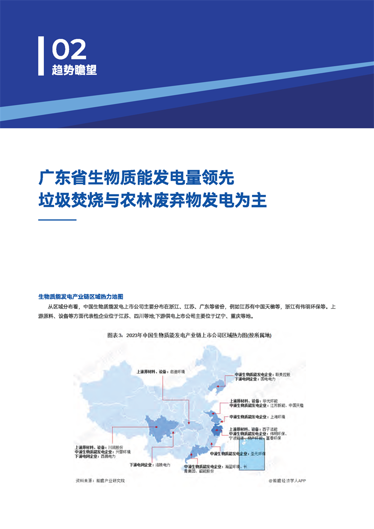【趋势周报】全球生物质能产业发展趋势：国家能源局批准304项能源行业标准，5项与生物质能相关