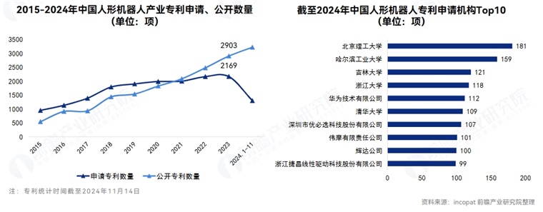 中国电子学会徐晓兰：我国人形机器人整体水平处全球第一方阵【附人形机器人行业市场分析】