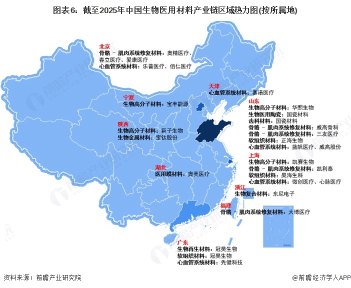 图表6：截至2025年中国生物医用材料产业链区域热力图(按所属地)