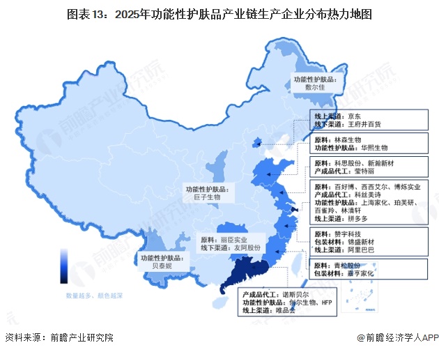 图表13：2025年功能性护肤品产业链生产企业分布热力地图