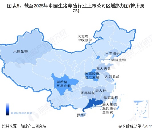 图表5：截至2025年中国生猪养殖行业上市公司区域热力图(按所属地)