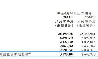 劉強東，憑借醫藥狂賺35.7億元