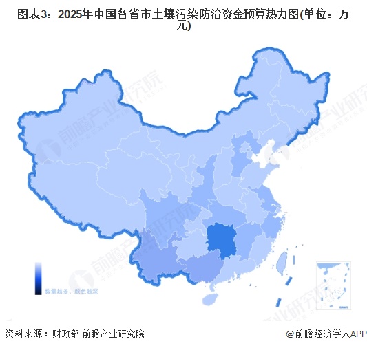 图表3：2025年中国各省市土壤污染防治资金预算热力图(单位：万元)