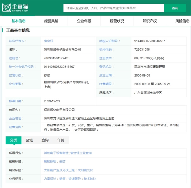 企查猫