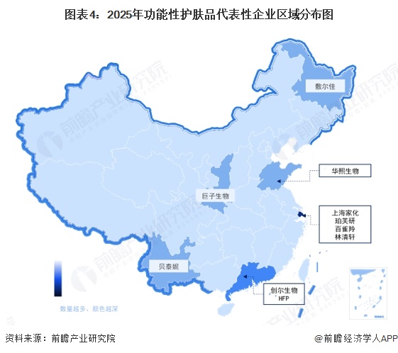 图表4：2025年功能性护肤品代表性企业区域分布图
