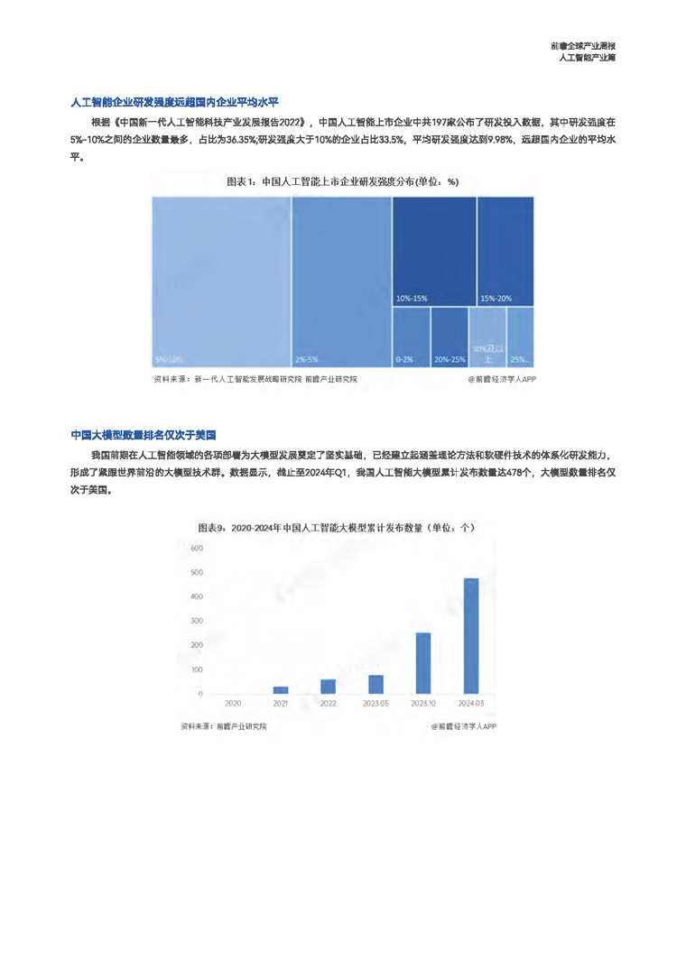【趋势周报】全球人工智能产业发展趋势：《关于深入实施“人工智能+”行动的意见》出台