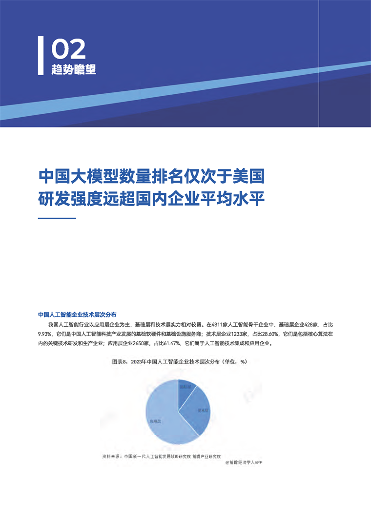 【趋势周报】全球人工智能产业发展趋势：《关于深入实施“人工智能+”行动的意见》出台
