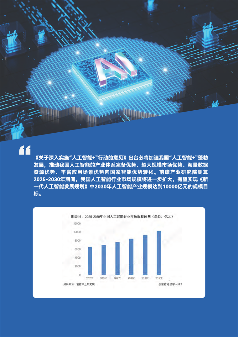 【趋势周报】全球人工智能产业发展趋势：《关于深入实施“人工智能+”行动的意见》出台