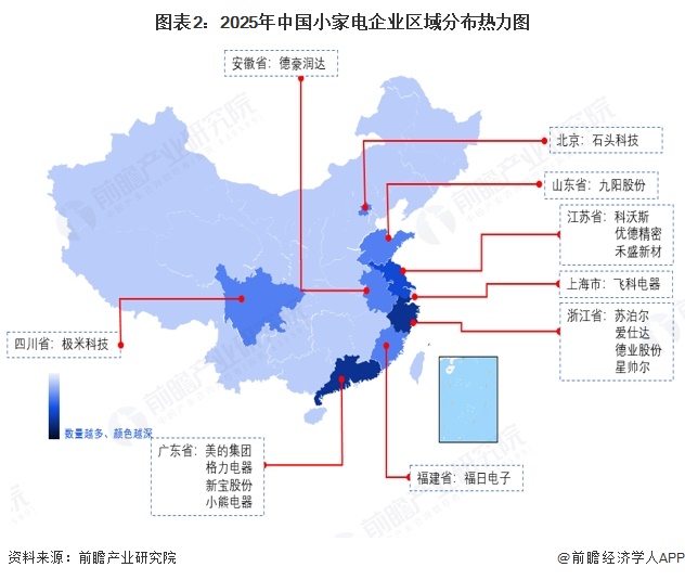 图表2：2025年中国小家电企业区域分布热力图
