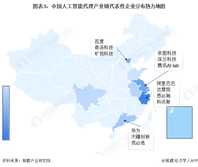 图表3：中国人工智能代理产业链代表性企业分布热力地图