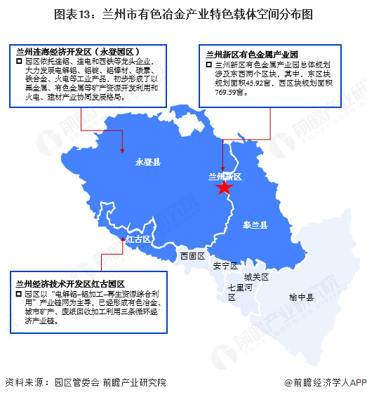 图表13：兰州市有色冶金产业特色载体空间分布图