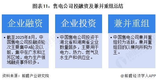 图表11：售电公司投融资及兼并重组总结