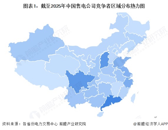 图表1：截至2025年中国售电公司竞争者区域分布热力图