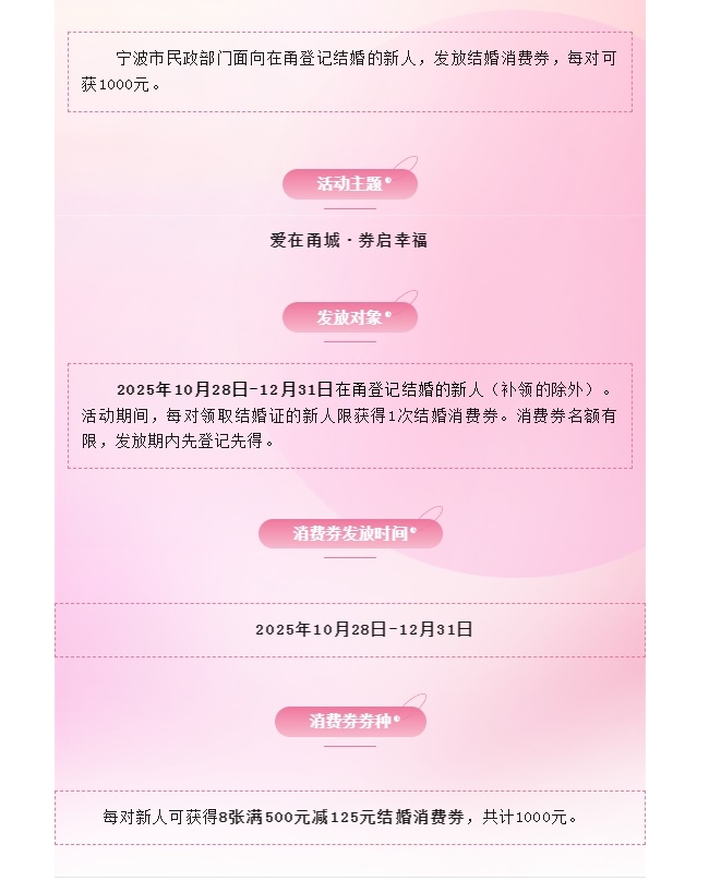 微信公众号“宁波民政”