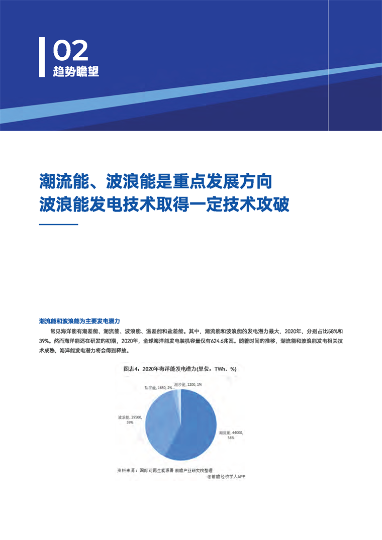 【趋势周报】全球海洋能产业发展趋势：“十五五” 规划建议发布 推进海洋能源与海域海岛开发利用