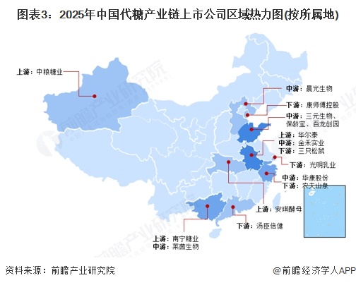 图表3：2025年中国代糖产业链上市公司区域热力图(按所属地)