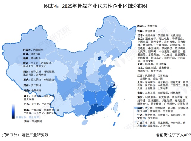 图表4:2025年传媒产业代表性企业区域分布图