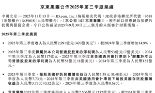 京东为什么四处出击?