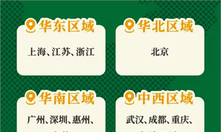 中式米饭快餐市场变天？头部品牌首次开放合伙