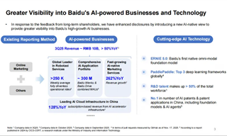 百度跨过AI临界点