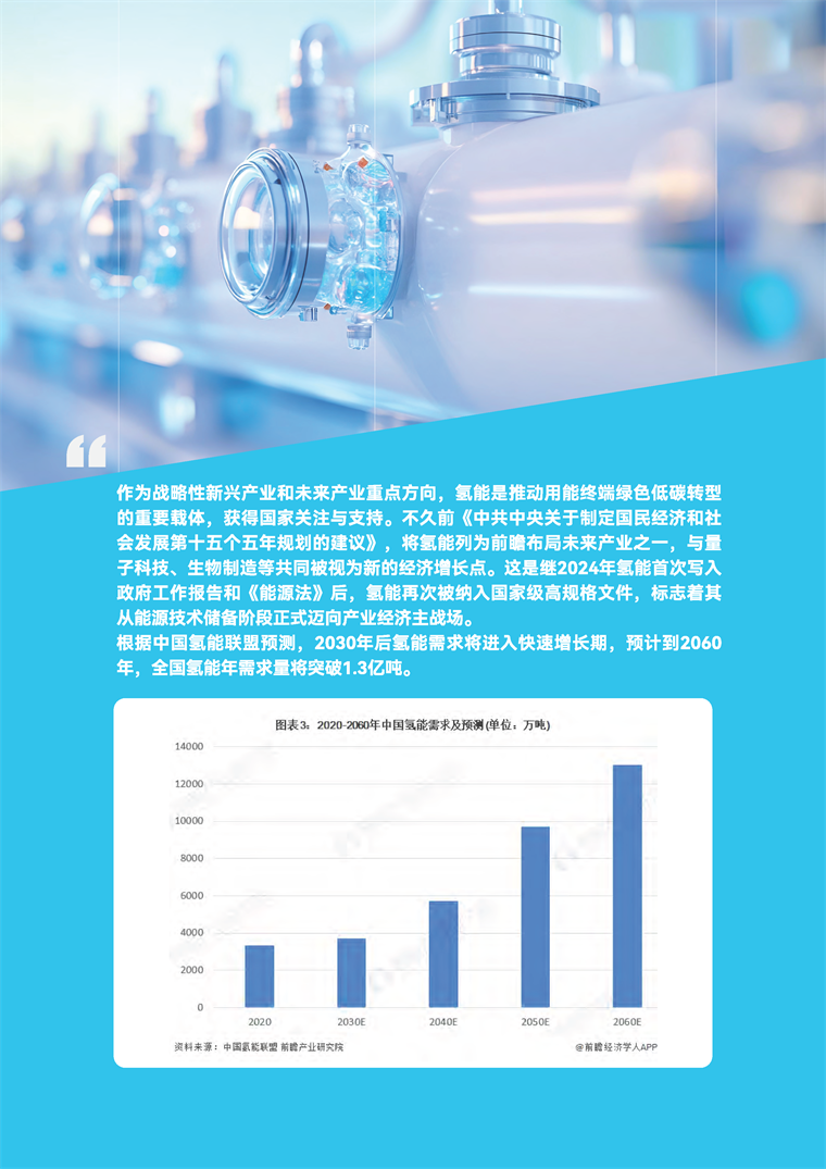 【趋势周报】全球氢能源产业发展趋势:十五五规划把氢能列为未来产业