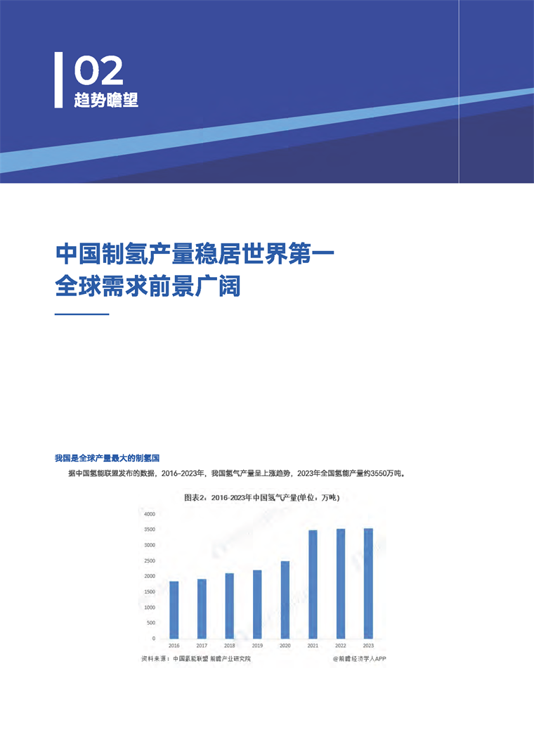 【趋势周报】全球氢能源产业发展趋势:十五五规划把氢能列为未来产业