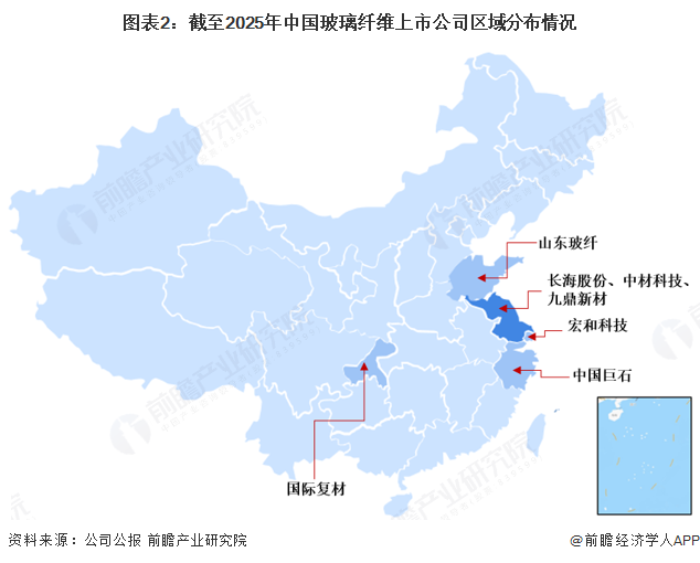 图表2：截至2025年中国玻璃纤维上市公司区域分布情况