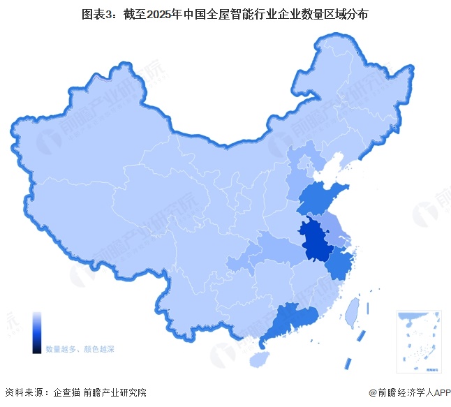 图表3:截至2025年中国全屋智能行业企业数量区域分布