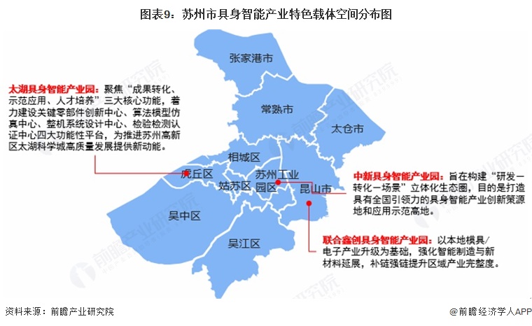 图表9：苏州市具身智能产业特色载体空间分布图