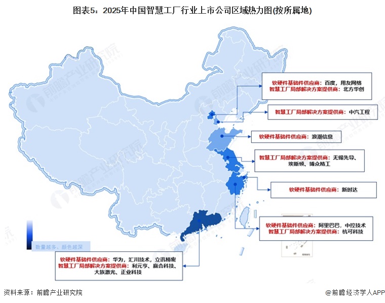 图表5：2025年中国智慧工厂行业上市公司区域热力图(按所属地)
