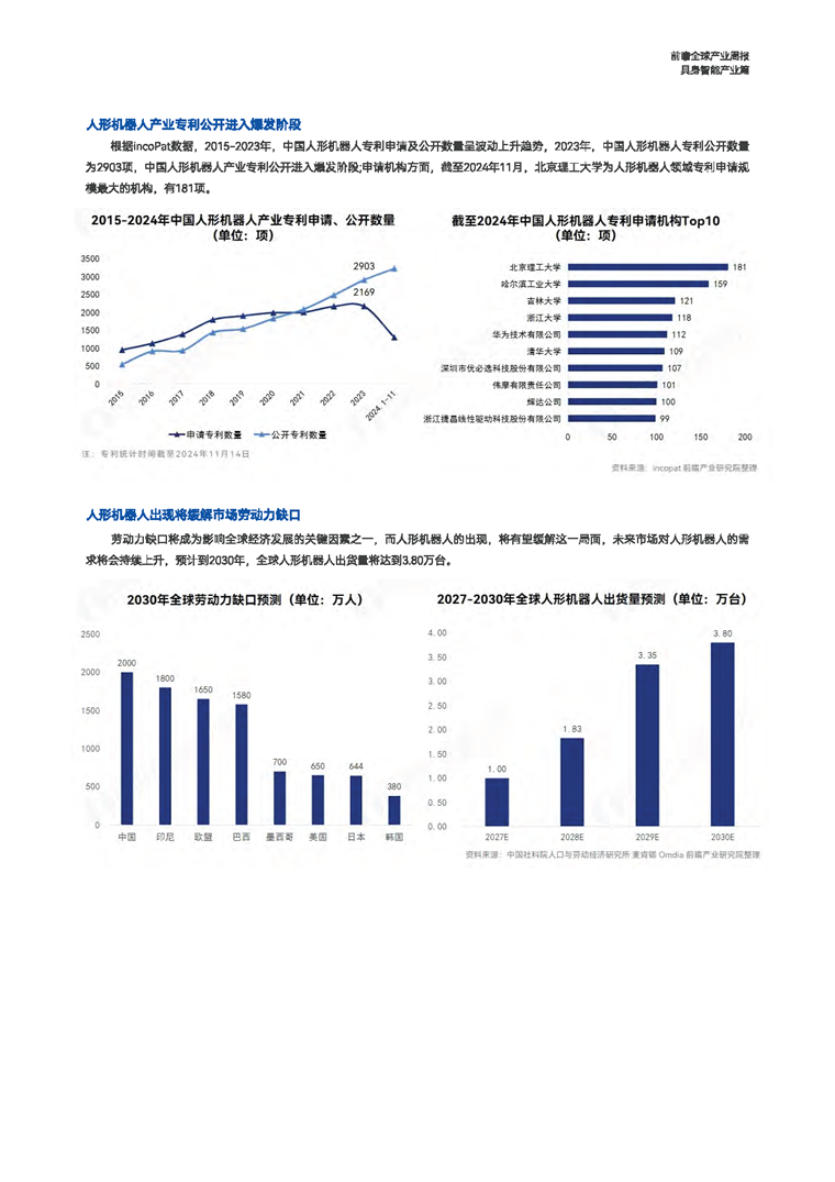 【趋势周报】全球具身智能产业发展趋势：十五五规划将具身智能纳入重点产业