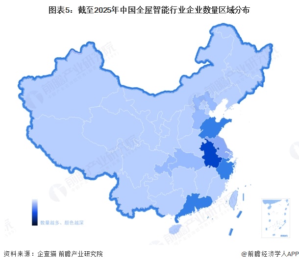 图表5:截至2025年中国全屋智能行业企业数量区域分布