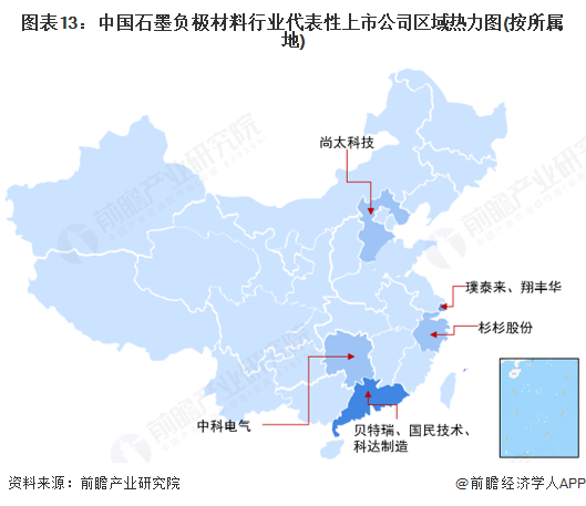 图表13:中国石墨负极材料行业代表性上市公司区域热力图(按所属地)