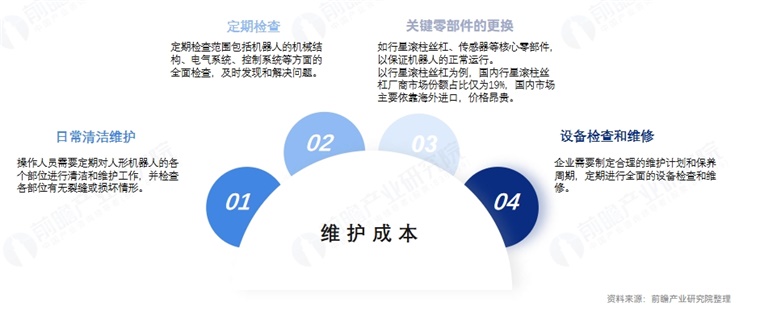 里程碑时刻!智元第5000台通用具身智能机器人下线,合伙人王闯:公司已具备批量出货能力【附人形机器人行业量产分析】