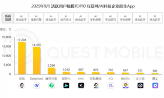 阿里成立千问C端事业群，吴嘉能成下一个旗帜吗？