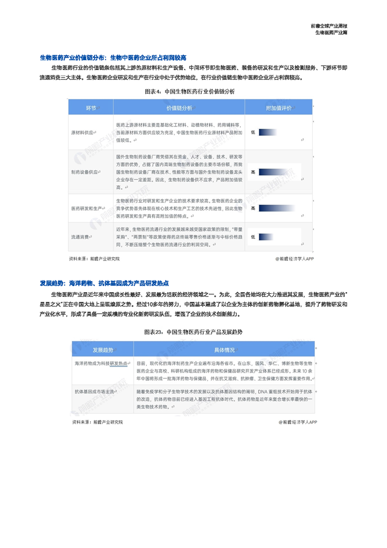 【趋势周报】全球生物医药产业发展趋势:十五五规划将生物制造纳入重点产业