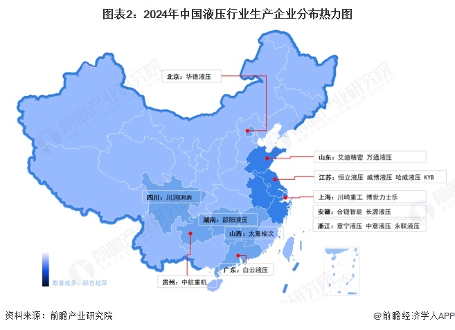 图表2:2024年中国液压行业生产企业分布热力图
