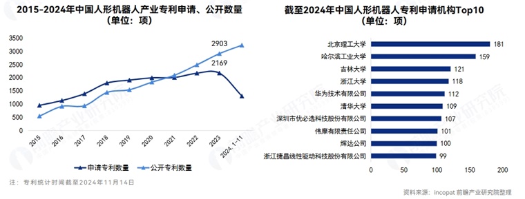何小鹏:我认为人形机器人将来是巨头竞争,但会有非常多成功机会