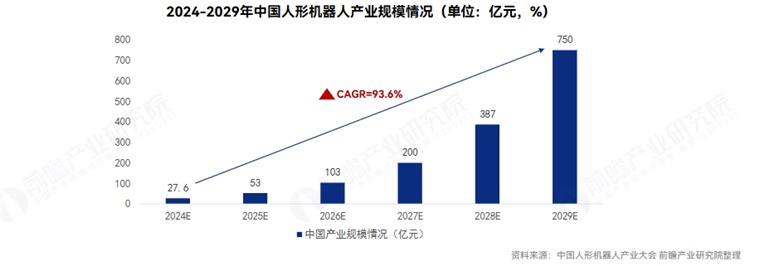 人形机器人&ldquo;小墨&rdquo;上岗宁德时代产线