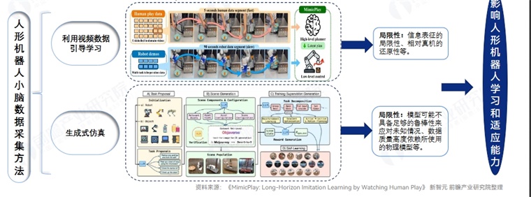马斯克点赞&ldquo;宇树机器人为王力宏伴舞&rdquo;