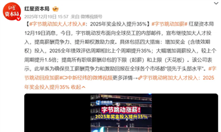 2025年，AI搶了誰的“飯碗”？