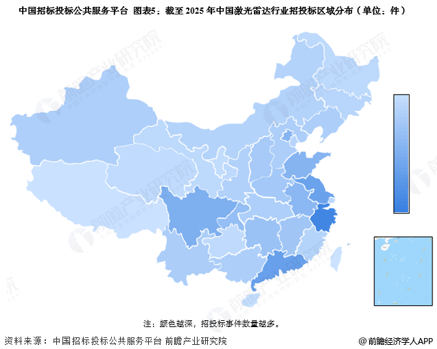 图表5：截至2025年中国激光雷达行业招投标区域分布(单位：件)