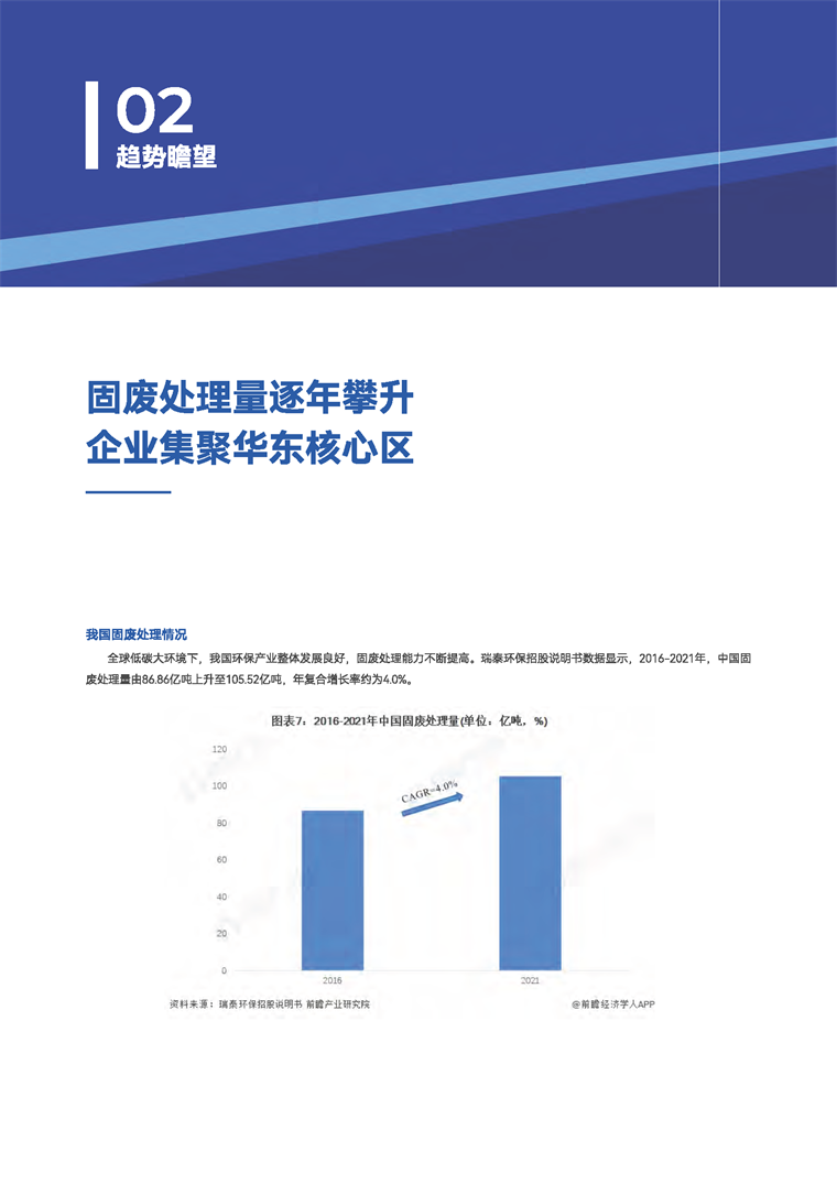 【趋势周报】全球固废回收产业发展趋势：循环经济&ldquo;十五五规划&rdquo;提上日程